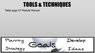 TOOLS & TECHNIQUES
Table page 57 Module Manual
 