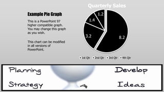Quarterly Sales
Example Pie Graph                          1.2
This is a PowerPoint 97            1.4
higher compatible graph.
You may change this graph
as you wish.
                                3.2                          8.2
This chart can be modified
in all versions of
PowerPoint.

                             1st Qtr     2nd Qtr   3rd Qtr    4th Qtr
 