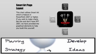 Smart Art Page                            Second
                                          level of
                                            text
Layout                                      here


This chart utilizes Smart Art
which is feature in
PowerPoint 2007 or higher.                           You can
                                  And                remove
If you wish to make charts      Another                the
like this and don‟t have PPT                         image.

2007, we have provided the
graphical elements to help
you build this yourself.
                                          Another
                                           Point
                                           Here
 