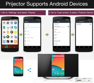 Prijector supports Android devices