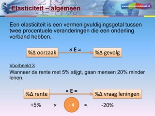 www.economielokaal.nl
Elasticiteit – algemeen
Een elasticiteit is een vermenigvuldigingsgetal tussen
twee procentuele veranderingen die een onderling
verband hebben.
%Δ oorzaak %Δ gevolg× E =
Voorbeeld 3
Wanneer de rente met 5% stijgt, gaan mensen 20% minder
lenen.
%Δ rente %Δ vraag leningen× E =
+5% -20%- 4× =
 