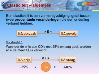 www.economielokaal.nl
Elasticiteit – algemeen
Een elasticiteit is een vermenigvuldigingsgetal tussen
twee procentuele veranderingen die een onderling
verband hebben.
%Δ oorzaak %Δ gevolg× E =
Voorbeeld 1
Wanneer de prijs van CD’s met 25% omlaag gaat, worden
er 40% méér CD’s verkocht.
%Δ prijs %Δ vraag× E =
-25% +40%-1,6× =
 