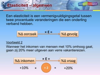 www.economielokaal.nl
Elasticiteit – algemeen
Een elasticiteit is een vermenigvuldigingsgetal tussen
twee procentuele veranderingen die een onderling
verband hebben.
%Δ oorzaak %Δ gevolg× E =
Voorbeeld 2
Wanneer het inkomen van mensen met 10% omhoog gaat,
gaan zij 20% meer uitgeven aan verre vakantiereizen.
%Δ inkomen %Δ vraag× E =
+10% +20%+ 2× =
 