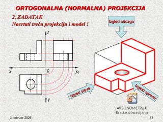3. februar 2026 13
ORTOGONALNA
ORTOGONALNA (NORMALNA) PROJEKCIJA
(NORMALNA) PROJEKCIJA
2. ZADATAK
2. ZADATAK
Nacrtati treću projekciju i model !
Nacrtati treću projekciju i model ! Izgled odozgo
Izgled odozgo
Izgled sleva
Izgled sleva
Izgled spreda
Izgled spreda
 