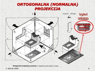 3. februar 2026 6
ORTOGONALNA
ORTOGONALNA (NORMALNA)
(NORMALNA)
PROJEKCIJA
PROJEKCIJA
Izgled
Izgled
odozgo
odozgo
Kako izgleda
Kako izgleda
predmet
predmet
odozgo?
odozgo?
 