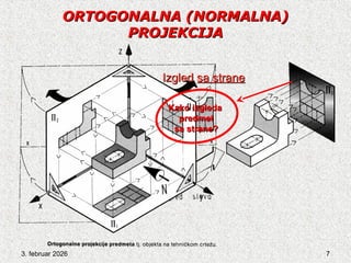 3. februar 2026 7
ORTOGONALNA
ORTOGONALNA (NORMALNA)
(NORMALNA)
PROJEKCIJA
PROJEKCIJA
Izgled
Izgled s
sa strane
a strane
Kako izgleda
Kako izgleda
predmet
predmet
sa strane
sa strane?
?
 