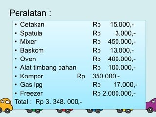 Peralatan :
• Cetakan Rp 15.000,-
• Spatula Rp 3.000,-
• Mixer Rp 450.000,-
• Baskom Rp 13.000,-
• Oven Rp 400.000,-
• Alat timbang bahan Rp 100.000,-
• Kompor Rp 350.000,-
• Gas lpg Rp 17.000,-
• Freezer Rp 2.000.000,-
Total : Rp 3. 348. 000,-
 