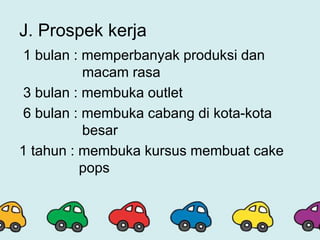 J. Prospek kerja
1 bulan : memperbanyak produksi dan
macam rasa
3 bulan : membuka outlet
6 bulan : membuka cabang di kota-kota
besar
1 tahun : membuka kursus membuat cake
pops
 