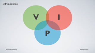 VIP-modellen




                      V       I

                          P
  Kristoffer Hedram               #lineducation
 