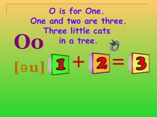 O is for One.
  One and two are three.
    Three little cats
Oo      in a tree.


[ə u]      +        =
 
