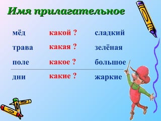 Имя   прилагательное мёд трава поле дни сладкий зелёная большое жаркие какой ? какая ? какое ? какие ? 