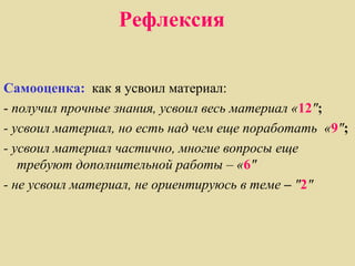 Рефлексия


Самооценка: как я усвоил материал:
- получил прочные знания, усвоил весь материал «12";
- усвоил материал, но есть над чем еще поработать «9";
- усвоил материал частично, многие вопросы еще
   требуют дополнительной работы – «6"
- не усвоил материал, не ориентируюсь в теме – "2"
 