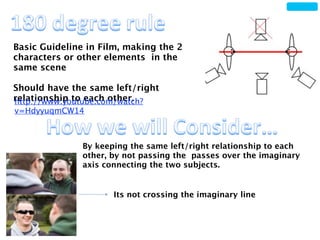 Basic Guideline in Film, making the 2
characters or other elements in the
same scene

Should have the same left/right
relationship to each other.
http://www.youtube.com/watch?
v=HdyyuqmCW14



               By keeping the same left/right relationship to each
               other, by not passing the  passes over the imaginary
               axis connecting the two subjects.


                      Its not crossing the imaginary line
 