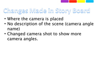 • Where the camera is placed
• No description of the scene (camera angle
  name)
• Changed camera shot to show more
  camera angles.
 