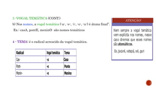 3 -VOGAL TEMÁTICA (CONT.)
b) Nos nomes, a vogal temática (-a-, -e-, -i-, -o-, -u-) é átona final”.
Ex.: casA, pontE, meninO são nomes temáticos
4 - TEMA: é o radical acrescido da vogal temática.
ATENÇÃO!
Radical Vogal temática Tema
Cas- -a Casa
Pont- -e Ponte
Menin- -o Menino
 