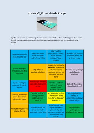 Izazov digitalne detoksikacije
Upute - Vaš zadatak je, u nastojanju da imate zdrav i uravnotežen odnos s tehnologijom, da odradite
što više izazova navedenih u tablici. Označite svaki kvadrat nakon što dovršite određeni izazov.
Sretno!
Ostanite tehnološki
slobodni jedan sat
Vodite razgovor
licem u lice bez
mobitela na vidiku
Kad ručate s
prijateljima, obitelji,
držite mobitel
isključen/ izvan
pogleda
Isključite svu tehniku
najmanje jedan sat
prije spavanja
Stavite mobitel u
zrakoplovni mod na
dva sata
Isključite sve
obavijesti cijeli dan
Preuzmite aplikaciju
Moment i ograničite
ukupno vrijeme
praćenja prikaza na
manje od dva sata
danas
Izbrišite sve aplikacije
na društvenim
mrežama
Igrajte videoigre
jedan sat ili manje
danas
Prođite cijeli dan bez
upotrebe društvenih
mreža
Izbrišite s mobitela
najmanje jednu
aplikaciju za
društvene mreže
Ostanite tehnološki
slobodni cijeli dan!
Gledajte jedan sat ili
manje televiziju ili
videozapise danas
Ostavite mobitel u
drugoj sobi dok
radite domaću
zadaću
Na početnom zaslonu
držite samo alate
(npr. karte, kalendar,
kalkulator)
Kad objedujete s
obitelji ili
prijateljima, neka svi
odlože telefon
Pošaljite manje od 10
poruka dnevno
Punite mobitel na
drugom mjestu
umjesto u svojoj sobi
Uključite se u mali
razgovor s nekim u
javnosti ili prije
nastave, umjesto da
provjeravate svoj
mobitel
Odjavite se iz
aplikacija na
društvenim mrežama
 