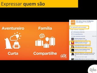 Expressar quem são
 