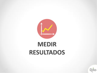 MEDIR
RESULTADOS
 