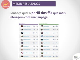 MEDIR RESULTADOS

Conheça qual o perfil dos fãs que mais
interagem com sua fanpage.
 