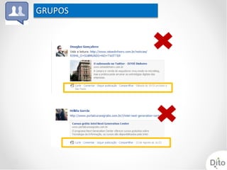 GRUPOS
 