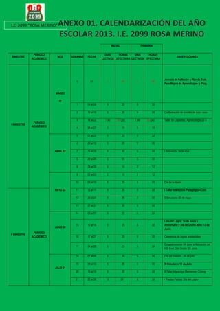 INICIAL PRIMARIA
BIMESTRE
PERIODO
ACADEMICO
MES SEMANAS FECHA
DIAS
LECTIVOS
HORAS
EFECTIVAS
DIAS
LECTIVOS
HORAS
EFECTIVAS
OBSERVACIONES
I BIMESTRE
PERIODO
ACADÉMICO
MARZO
17
0 01 1 05 1 06
Jornada de Reflexión y Plan de Trab.
Para Mejora de Aprendizajes- y Prog.
1 04 al 08 5 25 5 30
2 11 al 15 5 25 5 30 Conformación de comités de aula –cron
3 18 al 22 5 (4) 25 (20) 5 (4) 30 (24) Taller de Capacitac. Agroecología:22-3
4 25 al 27 3 15 3 18
ABRIL 22
5 01 al 05 5 25 5 30
6 08 al 12 5 25 5 30
7 15 al 19 5 25 5 30 I Simulacro: 18 de abril
8 22 al 26 5 25 5 30
9 29 al 30 2 10 2 12
MAYO 22
9 02 al 03 2 10 2 12
10 06 al 10 5 25 5 30 Día de la madre
II BIMESTRE
PERIODO
ACADÉMICO
11 13 al 17 5 25 5 30 I Taller Interactivo Pedagógico-Cron.
12 20 al 24 5 25 5 30 II Simulacro :30 de mayo
13 27 al 31 5 25 5 30
JUNIO 20
14 03 al 07 5 25 5 30
15 10 al 14 5 25 5 30
I Día del Logro: 12 de Junio y
Aniversario y Día de Divino Niño: 13 de
Junio
16 17 al 21 5 25 5 30 Ceremonia de logros ambientales
17 24 al 28 5 25 5 30
Ecogastronomía :24 Junio y Aplicación del
KID Eval. 2do Grado: 25 Junio.
JULIO 21
18 01 al 05 5 25 5 30 Día del maestro : 05 de julio
19 08 al 12 5 25 5 30 III Simulacro 11 de Julio
20 15 al 19 5 25 5 30 II Taller Interactivo Merinense: Cronog.
21 22 al 26 5 25 6 30 - Fiestas Patrias: Día del Logro-
I.E. 2099 “ROSA MERINO”ANEXO 01. CALENDARIZACIÓN DEL AÑO
ESCOLAR 2013. I.E. 2099 ROSA MERINO
 