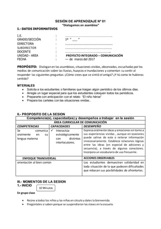 SESIÓN DE APRENDIZAJE Nº 01
“Dialogamos en asamblea”
I.- DATOS INFORMATIVOS
I.E. : ………………………………………………….
GRADO/SECCIÓN : 1º “ ___ ”
DIRECTORA : ………………………………………………
SUBDIRECTOR : ………………………………………………………
DOCENTE : ………………………………………………..
UNIDAD - AREA : PROYECTO INTEGRADO – COMUNICACIÓN
FECHA : --- de marzo del 2017
PROPÓSITO: Dialogan en las asambleas, situaciones vividas, observadas, escuchadas por los
medios de comunicación sobre las lluvias, huaycos e inundaciones y comentan su sentir al
responder las siguientes preguntas: ¿Cómo crees que se sintió el amigo? ¿Y tú como te hubieras
sentido?
.
MTERIALES
 Solicita a los estudiantes o familiares que traigan algún periódico de los últimos días.
 Arregla un lugar especial para que los estudiantes coloquen todos los periódicos.
 Prepararte con anticipación con el relato “El niño héroe”
 Prepara los carteles con las situaciones vividas..
II.- PROPOSITO DE LA SESION
Competencia(s), capacidad(es) y desempeños a trabajar en la sesión
ÁREA CURRICULAR DE COMUNICACIÓN
COMPETENCIAS CAPACIDADES DESEMPEÑO
Se comunica
oralmente en su
lengua materna
 Interactúa
estratégicamente
con distintos
interlocutores.
Expresaoralmente ideas y emociones en torno a
sus experiencias vividas , aunque en ocasiones
puede salirse de este o reiterar información
innecesariamente. Establece relaciones lógicas
entre las ideas (en especial de adiciones y
secuencia), a través de algunos conectores.
Incorpora un vocabulario de uso frecuente.
ENFOQUE TRANSVERSAL ACCIONES OBSERVABLES
orientación al bien común Los estudiantes demuestran solidaridad en
toda situación de la que padecen dificultades
que rebasan sus posibilidades de afrontarlas.
III.- MOMENTOS DE LA SESION
1.- INICIO
En grupo clase
 Reúne a todos los niños y las niñas en círculo y dales la bienvenida.
 Pregúntales si saben porque se suspendieron las clases en la escuela.
10 Minutos
 