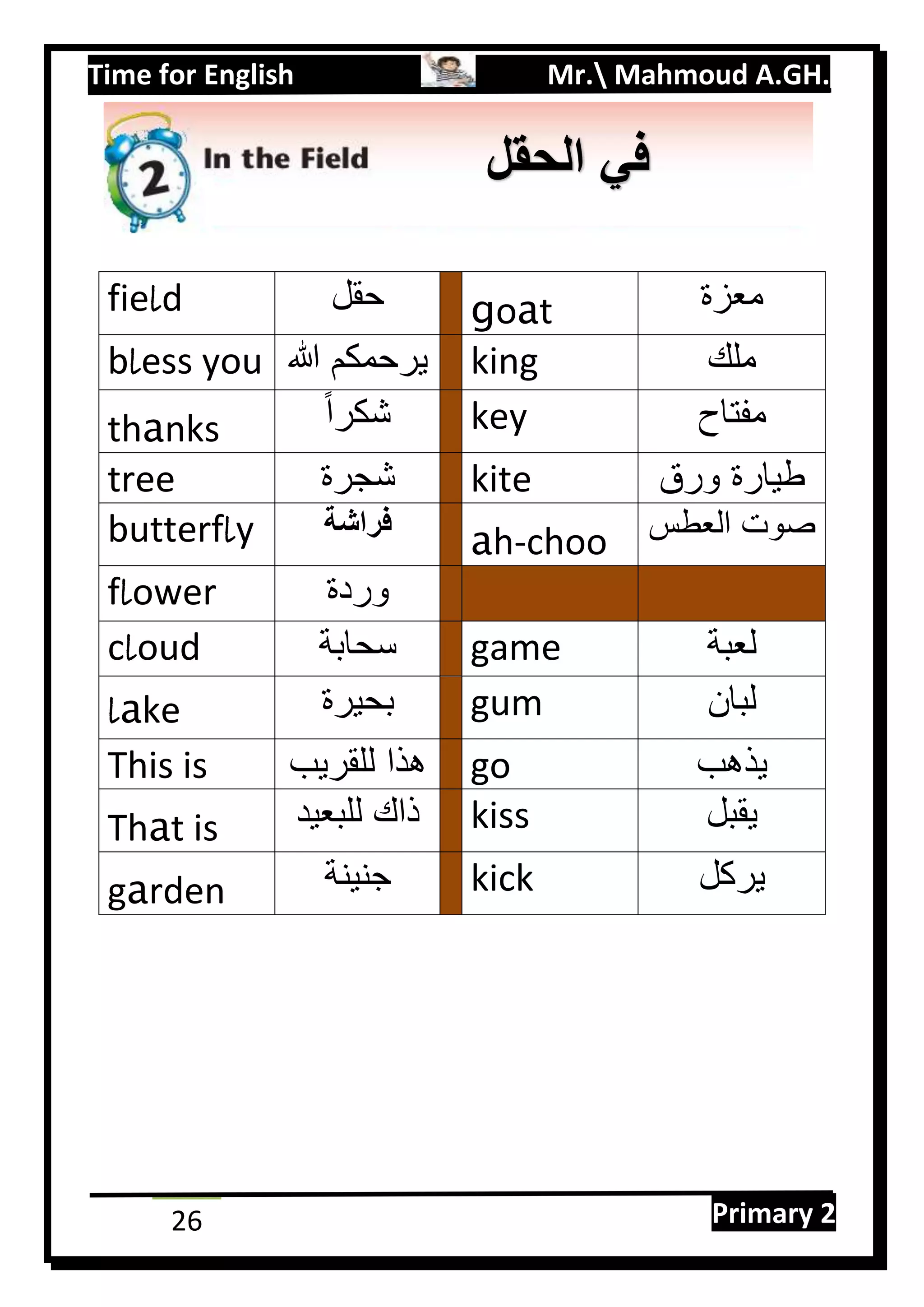 Time for English Mr. Mahmoud A.GH.
Primary 226
field ‫حقل‬ goat ‫معزة‬
bless you ‫هللا‬ ‫يرحمكم‬ king ‫ملك‬
thanks ‫ا‬‫ا‬‫شكر‬ key ‫مفتاح‬
tree ‫شجرة‬ kite ‫ورق‬ ‫طيارة‬
butterfly ‫فراشة‬
ah-choo ‫العطس‬ ‫صوت‬
flower ‫وردة‬
cloud ‫سحابة‬ game ‫لعبة‬
lake ‫بحيرة‬ gum ‫لبان‬
This is ‫للقريب‬ ‫هذا‬ go ‫يذهب‬
That is ‫ذاك‬‫للبعيد‬ kiss ‫يقبل‬
garden ‫جنينة‬ kick ‫يركل‬
‫الحق‬ ‫في‬‫ل‬
 