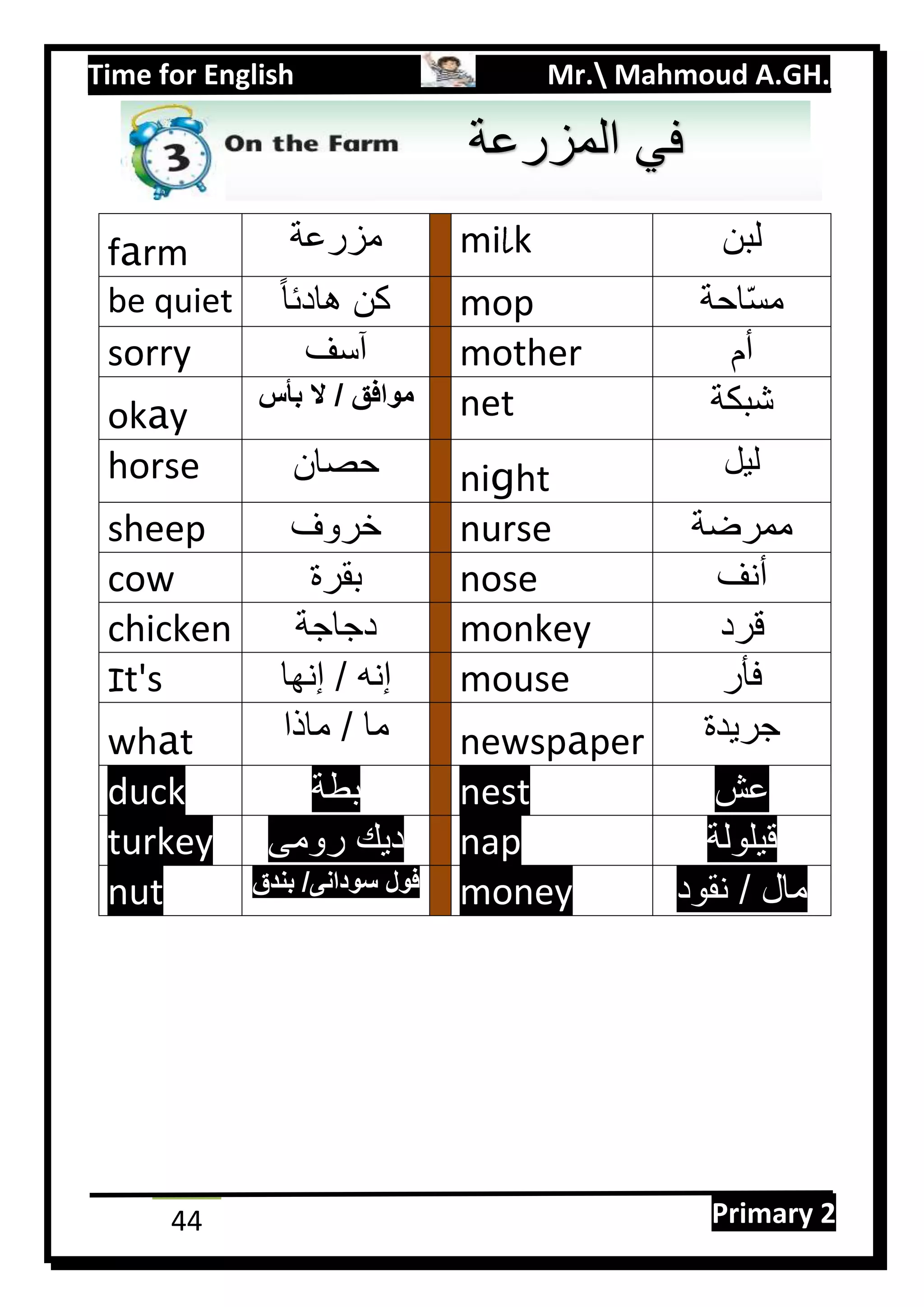Time for English Mr. Mahmoud A.GH.
Primary 244
farm ‫مزرعة‬ milk ‫لبن‬
be quiet ‫ا‬‫ا‬‫هادئ‬ ‫كن‬ mop ‫احة‬ّ‫س‬‫م‬
sorry ‫آسف‬ mother ‫أم‬
okay
‫موافق‬‫بأس‬ ‫ال‬ / net ‫شبكة‬
horse ‫حصان‬ night ‫ليل‬
sheep ‫خروف‬ nurse ‫ممرضة‬
cow ‫بقرة‬ nose ‫أنف‬
chicken ‫دجاجة‬ monkey ‫قرد‬
It's ‫إنها‬ / ‫إنه‬ mouse ‫فأر‬
what ‫ماذا‬ / ‫ما‬ newspaper ‫جريدة‬
duck ‫بطة‬ nest ‫عش‬
turkey ‫رومى‬ ‫ديك‬ nap ‫قيلولة‬
nut ‫بندق‬ /‫سودانى‬ ‫فول‬ money ‫نقود‬ / ‫مال‬
‫المزرعة‬ ‫في‬
 