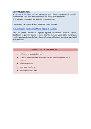 ACTIVITATS DE MEMÒRIA
» Poemario de Gloria Fuertes Textos poètics descriptius i divertits, que animen els nens i les
nenes a recrear en el paper les imatges visuals que desperten en escoltar-los.
» Joc Memory. Joc de cartes que consisteix en trobar parelles.
PROGRAMA D’ENTRENAMENT MENTAL AL SERVEI DE L’ALUMNAT
PEMSA (Programa d’Entrenament Mental al Servei de l’Alumnat)
»JClic que permet treballar els aspectes següents: discriminació visual de paraules,
classificació de paraules segons el camp semàntic, memòria visual, sèries numèriques,
exercicis visuals, ordenació de frases d’un text (comprensió lectora), i organització en l’espai
(trencaclosques).
SUPORT A LES TASQUES DE LA CASA
● Col·laborar en la neteja de la llar.
● Ajudar en la preparació del menjar: pelar fruita, preparar amanides, fer el
berenar...
● Endreçar l’habitació.
● Parar taula i recollir-la.
● Plegar i classificar la roba...
 