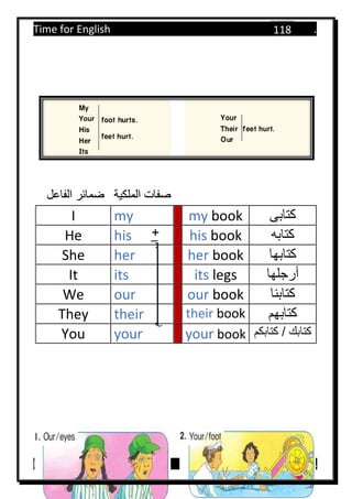 Time for English .
Primary 4 term 1 Mr.  ‫هنا‬ ‫حضرتك‬ ‫اسم‬ ‫.ضع‬
118
I my my book ‫كتابى‬
He his his book ‫كتابه‬
She her her book ‫كتابها‬
It its its legs ‫أرجلها‬
We our our book ‫كتابنا‬
They their their book ‫كتابهم‬
You your your book ‫كتابكم‬ / ‫كتابك‬
‫اســـــــــــــــــــــــــــم‬+
‫الفاعل‬ ‫ضمائر‬ ‫الملكي‬ ‫صفات‬‫ة‬
 