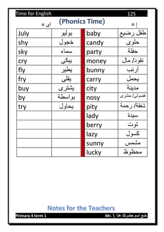 Time for English .
Primary 4 term 1 Mr.  ‫هنا‬ ‫حضرتك‬ ‫اسم‬ ‫.ضع‬
125
(Phonics Time)
July ‫يوليو‬ baby ‫رضيع‬ ‫طفل‬
shy ‫خجول‬ candy ‫حلوى‬
sky ‫سماء‬ party ‫حفلة‬
cry ‫يبكى‬ money ‫مال‬ /‫نقود‬
fly ‫يطير‬ bunny ‫أرنب‬
fry ‫يقلى‬ carry ‫يحمل‬
buy ‫يشترى‬ city ‫مدينة‬
by ‫بواسطة‬ nosy ‫حشرى‬ /‫فضولى‬
try ‫يحاول‬ pity ‫رحمة‬ /‫شفقة‬
lady ‫سيدة‬
berry ‫توت‬
lazy ‫كسول‬
sunny ‫مشمس‬
lucky ‫محظوظ‬
‫آى‬= = ِ‫إ‬
 