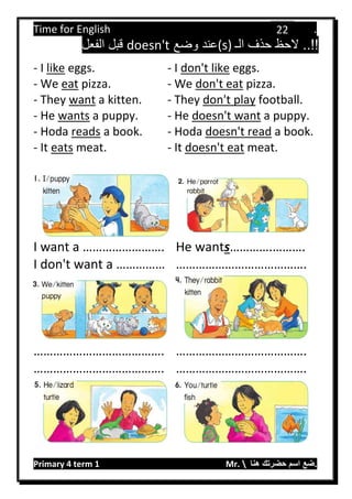 Time for English .
Primary 4 term 1 Mr.  ‫هنا‬ ‫حضرتك‬ ‫اسم‬ ‫.ضع‬
22
‫الـ‬ ‫حذف‬ ‫الحظ‬ ..!!(s)‫وضع‬ ‫عند‬doesn't‫الفعل‬ ‫قبل‬
- I like eggs.
- We eat pizza.
- They want a kitten.
- He wants a puppy.
- Hoda reads a book.
- It eats meat.
- I don't like eggs.
- We don't eat pizza.
- They don't play football.
- He doesn't want a puppy.
- Hoda doesn't read a book.
- It doesn't eat meat.
I want a ……………………. He wants………….……….
I don't want a …………… ………………………………….
…………………………………. ………………………………….
…………………………………. ………………………………….
 