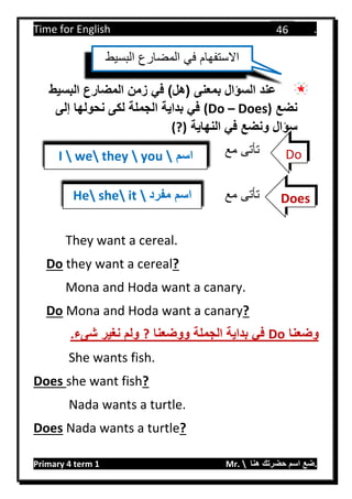 Time for English .
Primary 4 term 1 Mr.  ‫هنا‬ ‫حضرتك‬ ‫اسم‬ ‫.ضع‬
46
‫البسيط‬ ‫المضارع‬ ‫زمن‬ ‫في‬ )‫(هل‬ ‫بمعنى‬ ‫السؤال‬ ‫عند‬
‫نضع‬(Do – Does)‫إلى‬ ‫نحولها‬ ‫لكى‬ ‫الجملة‬ ‫بداية‬ ‫في‬
‫النهاية‬ ‫في‬ ‫ونضع‬ ‫سؤال‬(?)
‫مع‬ ‫تأتى‬
‫مع‬ ‫تأتى‬
They want a cereal.
Do they want a cereal?
Mona and Hoda want a canary.
Do Mona and Hoda want a canary?
‫وضعنا‬Do‫ووضعنا‬ ‫الجملة‬ ‫بداية‬ ‫في‬?‫شىء‬ ‫نغير‬ ‫ولم‬.
She wants fish.
Does she want fish?
Nada wants a turtle.
Does Nada wants a turtle?
‫البسيط‬ ‫المضارع‬ ‫في‬ ‫االستفهام‬
DoI  we they  you  ‫اسم‬
‫جمع‬
He she it  ‫مفرد‬ ‫اسم‬ Does
 