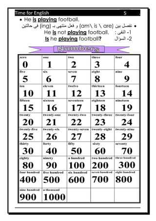 Time for English .
Primary 4 term 1 Mr.  ‫هنا‬ ‫حضرتك‬ ‫اسم‬ ‫.ضع‬
5
 He is playing football.
‫بين‬ ‫نفصل‬(am is  are)‫و‬‫بـ‬ ‫منتهى‬ ‫فعل‬(ing)‫حالتين‬ ‫فى‬
1-: ‫النفى‬football.playingnotisHe
2-‫السؤال‬?footballplayingheIs
 