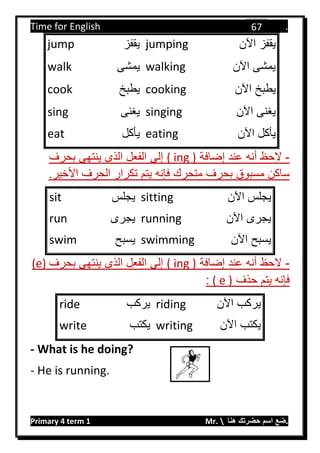 Time for English .
Primary 4 term 1 Mr.  ‫هنا‬ ‫حضرتك‬ ‫اسم‬ ‫.ضع‬
67
-‫إضافة‬ ‫عند‬ ‫أنه‬ ‫الحظ‬( ing )‫بحرف‬ ‫ينتهى‬ ‫الذى‬ ‫الفعل‬ ‫إلى‬
.‫األخير‬ ‫الحرف‬ ‫تكرار‬ ‫يتم‬ ‫فإنه‬ ‫متحرك‬ ‫بحرف‬ ‫مسبوق‬ ‫ساكن‬
‫اآلن‬ ‫يجلس‬sitting‫يجلس‬sit
‫اآلن‬ ‫يجرى‬running‫يجرى‬run
‫اآلن‬ ‫يسبح‬swimming‫يسبح‬swim
-‫إضافة‬ ‫عند‬ ‫أنه‬ ‫الحظ‬( ing )‫بحرف‬ ‫ينتهى‬ ‫الذى‬ ‫الفعل‬ ‫إلى‬(e)
‫حذف‬ ‫يتم‬ ‫فإنه‬( e ):
‫اآلن‬ ‫يركب‬riding‫يركب‬ride
‫اآلن‬ ‫يكتب‬writing‫يكتب‬write
- What is he doing?
- He is running.
‫اآلن‬ ‫يقفز‬jumping‫يقفز‬jump
‫اآلن‬ ‫يمشى‬walking‫يمشى‬walk
‫اآلن‬ ‫يطبخ‬cooking‫يطبخ‬cook
‫اآلن‬ ‫يغنى‬singing‫يغنى‬sing
‫اآلن‬ ‫يأكل‬eating‫يأكل‬eat
 