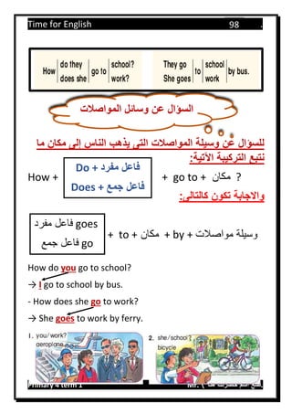 Time for English .
Primary 4 term 1 Mr.  ‫هنا‬ ‫حضرتك‬ ‫اسم‬ ‫.ضع‬
98
‫ما‬ ‫مكان‬ ‫إلى‬ ‫الناس‬ ‫يذهب‬ ‫التى‬ ‫المواصالت‬ ‫وسيلة‬ ‫عن‬ ‫للسؤال‬
:‫اآلتية‬ ‫التركيبة‬ ‫نتبع‬
How + + go to + ‫مكان‬ ?
:‫كالتالى‬ ‫تكون‬ ‫واالجابة‬
+ to + ‫مكان‬ + by + ‫مواصالت‬ ‫وسيلة‬
How do you go to school?
→ I go to school by bus.
- How does she go to work?
→ She goes to work by ferry.
‫المواصالت‬ ‫وسائل‬ ‫عن‬ ‫السؤال‬
Do + ‫مفرد‬ ‫فاعل‬
Does + ‫جمع‬ ‫فاعل‬
goes‫مفرد‬ ‫فاعل‬
go‫جمع‬ ‫فاعل‬
 