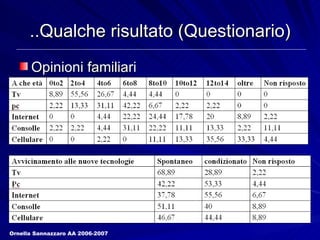 ..Qualche risultato (Questionario) Opinioni familiari Ornella Sannazzaro AA 2006-2007 