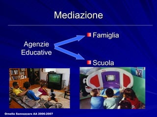 Mediazione Famiglia Scuola Agenzie Educative Ornella Sannazzaro AA 2006-2007 