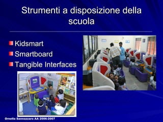 Strumenti a disposizione della scuola Kidsmart Smartboard Tangible Interfaces Ornella Sannazzaro AA 2006-2007 