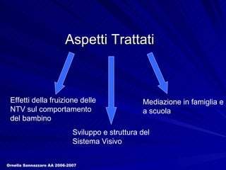 Aspetti Trattati Effetti della fruizione delle NTV sul comportamento del bambino Sviluppo e struttura del Sistema Visivo Mediazione in famiglia e a scuola Ornella Sannazzaro AA 2006-2007 