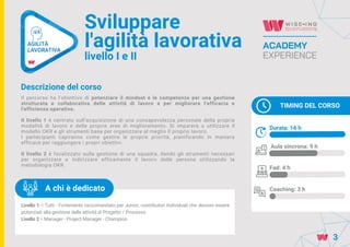 TIMING DEL CORSO
Sviluppare
l'agilità lavorativa
livello I e II
Il percorso ha l'obiettivo di potenziare il mindset e le competenze per una gestione
strutturata e collaborativa delle attività di lavoro e per migliorare l'efficacia e
l'efficienza operativa.
Il livello 1 è centrato sull'acquisizione di una consapevolezza personale della propria
modalità di lavoro e delle proprie aree di miglioramento. Si imparerà a utilizzare il
modello OKR e gli strumenti base per organizzare al meglio il proprio lavoro.
I partecipanti capiranno come gestire le proprie priorità, pianificando in maniera
efficace per raggiungere i propri obiettivi.
Il livello 2 è focalizzato sulla gestione di una squadra, dando gli strumenti necessari
per organizzare e indirizzare efficamente il lavoro delle persone utilizzando la
metodologia OKR.
Descrizione del corso
Livello 1 = Tutti - Fortemente raccomandato per Junior, contributori Individuali che devono essere
potenziati alla gestione delle attività di Progetto / Processo
Livello 2 = Manager - Project Manager - Champion
A chi è dedicato
Durata: 16 h
Aula sincrona: 9 h
Fad: 4 h
Coaching: 3 h
3
 