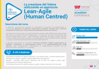 TIMING DEL CORSO
Il percorso consentirà di maturare le competenze necessarie ad implementare in
azienda un approccio di efficacia organizzativa (impatto) orientato alla creazione
sostenibile di valore per l’intera filiera di stakeholder (interni ed esterni).
Permetterà la conoscenza e la sperimentazione diretta, nella ridefinizione della catena
del valore dei diversi processi organizzativi, di strumenti operativi riconducibili alle
pratiche organizzative Lean – Agile (Kanban), potenziate da quelle Human Centred
ovvero centrate sulla valorizzazione e la partecipazione attiva delle persone (individui
– gruppi). Saranno proposte pratiche di auto-organizzazione.
Il percorso permetterà di acquisire strumenti facilitanti l’agilità organizzativa ed
abilitanti l’inclusione, la partecipazione attiva e la responsabilizzazione delle
persone, quali atteggiamenti fondamentali al miglioramento continuo dei ed
all’innovazione di processo e di prodotto.
La creazione del Valore
utilizzando un approccio
Lean-Agile
(Human Centred)
Descrizione del corso
Imprenditori di aziende che vogliono potenziare, in vista della crescita, la propria organizzazione.
Startupper che vogliono sviluppare il design della propria organizzazione
Manager e Specialist delle funzioni Operations, HR ed R&D che vogliono rendere agile
l'organizzazione il contributo delle persone
Scrum Master di aziende che adottano approccio agile e vogliono potenziare i loro strumenti
A chi è dedicato
Durata: 24 h
Aula sincrona: 12 h
Fad: 4 h
Coaching su Project Work : 6 h
5
 