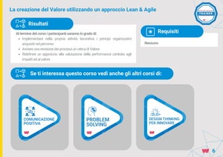 La creazione del Valore utilizzando un approccio Lean & Agile
Al termine del corso i partecipanti saranno in grado di:
Implementare nella propria attività lavorativa i principi organizzativi
acquisiti nel percorso
Avviare una revisione dei processi un ottica di Valore
Ridefinire un approccio alla valutazione della performance centrato agli
impatti ed al valore
Risultati
Nessuno
Requisiti
6
Se ti interessa questo corso vedi anche gli altri corsi di:
 