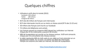 Quelques chiffres
• Utilisateurs actifs dans le monde (2015)
Facebook 1,350 milliard
Twitter 284 millions
Instagram 90 millions
• 83 % des 66 millions de français sont internautes
• 82 % des internautes inscrits sur au moins un réseau social (97 % des 15-25 ans)
• 30 millions des français sont inscrits sur Facebook
• 72 millions de téléphones sont activés
• Les Français passent en moyenne 4h07 devant leur ordinateur sur Internet
chaque jour et les mobinautes y passent 58 minutes
• 68% de la population est inscrite sur les réseaux sociaux. 1h29 sont consacrés
chaque jour à la consultation des réseaux sociaux
• la vidéo représente 60% du trafic web et une vidéo sur 6 est visionnée sur un
équipement mobile. Sur un mois, on estime que 85% des internautes
français ont visionné une vidéo sur Internet, soit 66% de la population
http://www.blogdumoderateur.com/
 