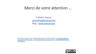 Frédéric Haeuw
consulting@haeuw.com
Blog : www.haeuw.com
Cette œuvre est mise à disposition selon les termes de la Licence...