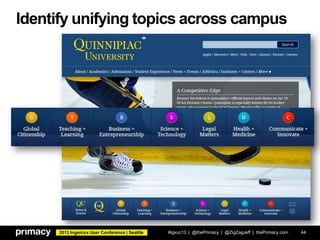 2013 Ingeniux User Conference | Seattle
Identify unifying topics across campus
#igxuc13 | @thePrimacy | @ZigZagJeff | thePrimacy.com 44
 