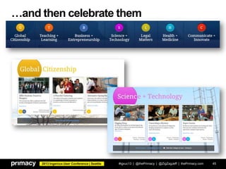 2013 Ingeniux User Conference | Seattle
…and then celebrate them
#igxuc13 | @thePrimacy | @ZigZagJeff | thePrimacy.com 45
 