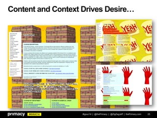 #IGXUC14
Content and Context Drives Desire…
#igxuc14 | @thePrimacy | @ZigZagJeff | thePrimacy.com 25
 