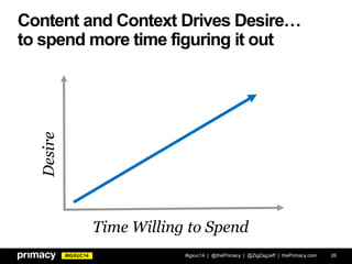 #IGXUC14
Content and Context Drives Desire…
#igxuc14 | @thePrimacy | @ZigZagJeff | thePrimacy.com 26
to spend more time figuring it outDesire
Time Willing to Spend
 