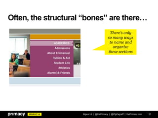 #IGXUC14
Often, the structural “bones” are there…
#igxuc14 | @thePrimacy | @ZigZagJeff | thePrimacy.com 31
There’s only
so many ways
to name and
organize
these sections
 